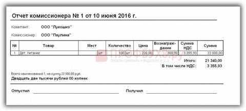 Бухгалтерский и налоговый учет продажи товаров по договору комиссии в ДНР -  Юридическая фирма Лидер